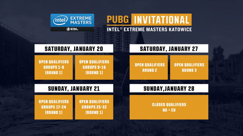 The dates and format of the Open & Closed Qualifiers
