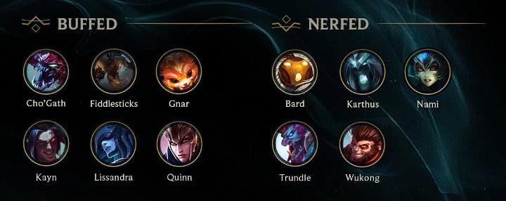 Patch 10.9 highlights - Champions